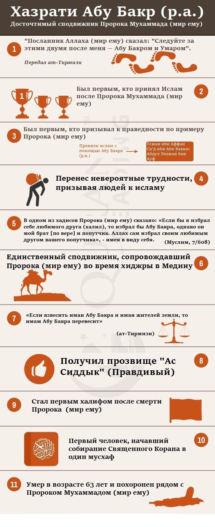 11 фактов из жизни самого великого сподвижника Пророка Мухаммада (мир ему)