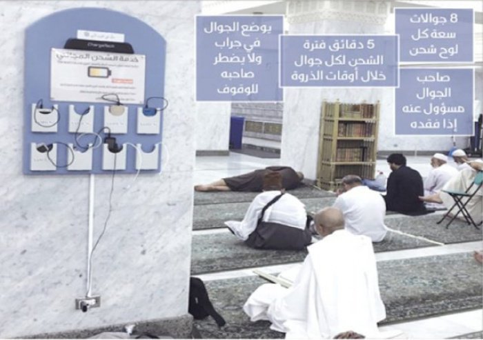 В Масжид аль-Харам теперь можно будет зарядить свой смартфон
