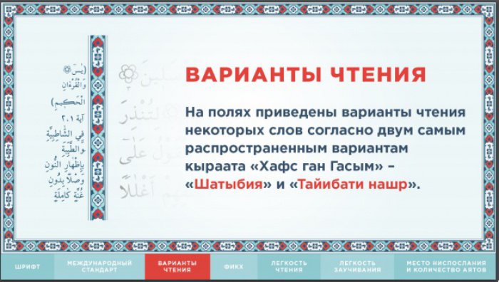 7 уникальных особенностей нового издания Корана, презентованного в Казани 