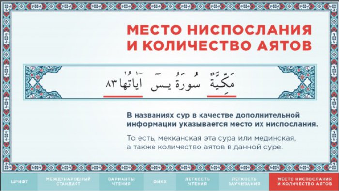 7 уникальных особенностей нового издания Корана, презентованного в Казани 