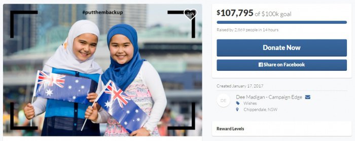 Ради этого фото с девочками в платках австралийцы пожертвовали $ 100 000 