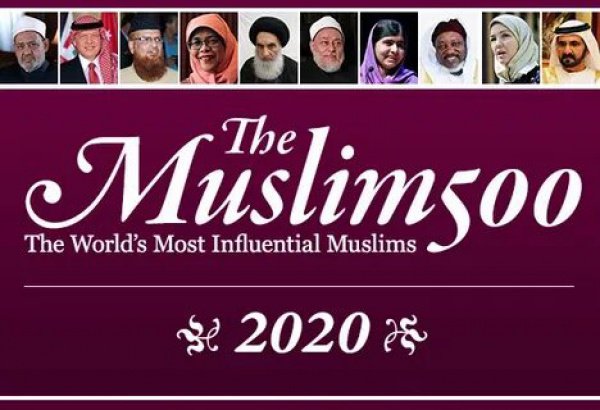 Эксперты назвали влиятельнейших мусульман мира.