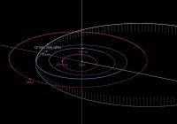 Мимо Земли пролетит крупный астероид 
