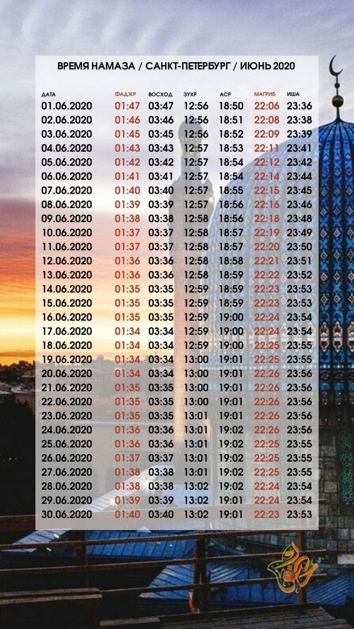 Время намаза ханафи в москве 2023 мазхаб. График намаза в Санкт-Петербурге 2021. Календарь намаза. Календарь намаз Санкт Петербург. Намаз в Санкт-Петербурге.