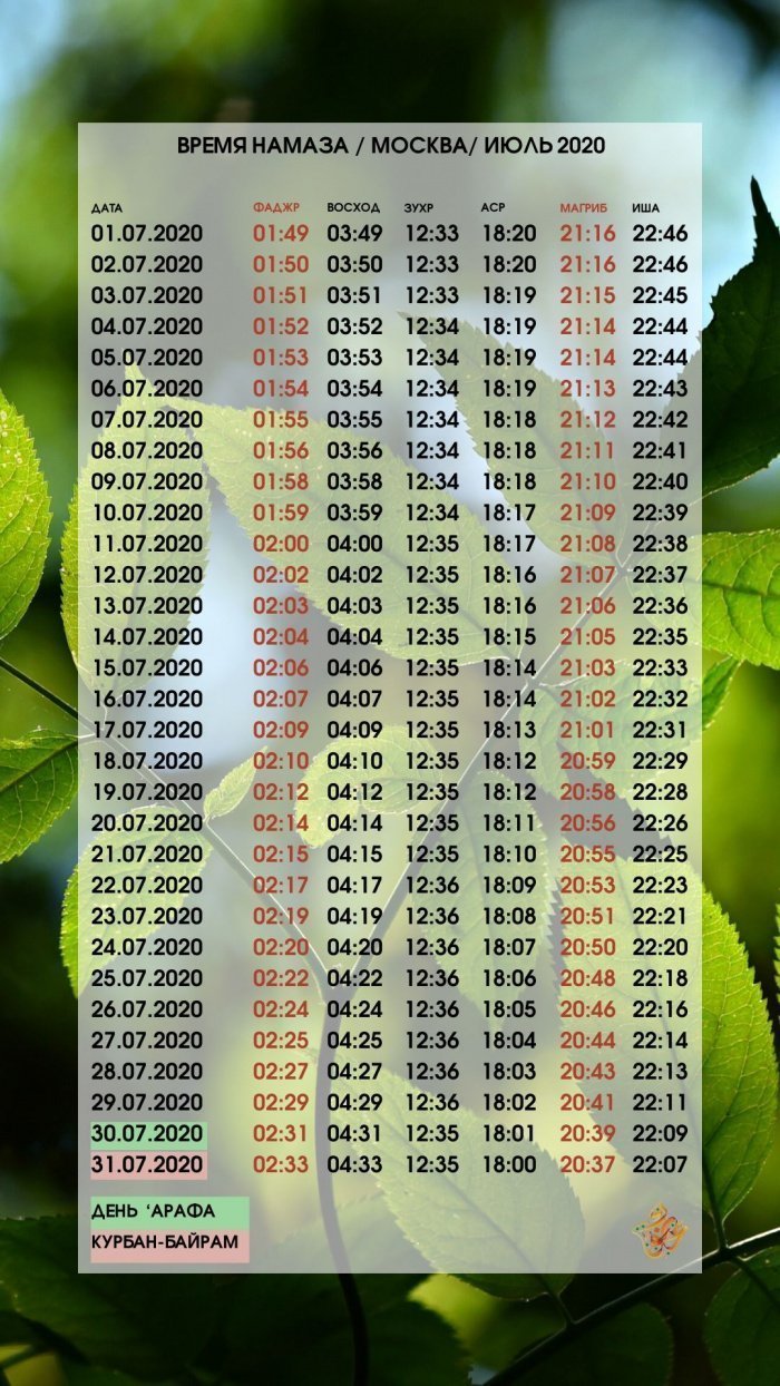 Картинка время намаза москва