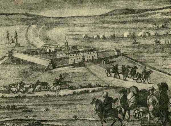 Оренбург XVIII век (Фото: ritmeurasia.org).