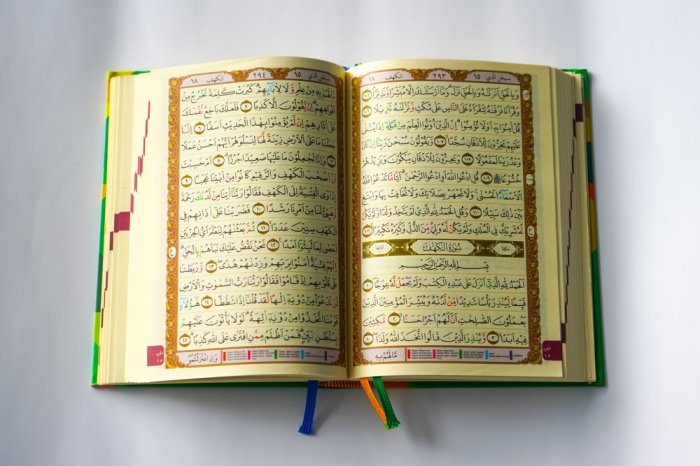 Какие знания являются запретными для мусульман?