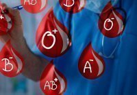 Ученые установили связь между группой крови и потерей памяти