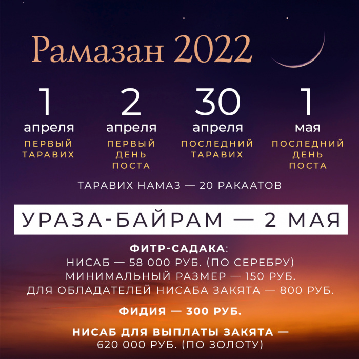 Рамадан 2022: каков минимальный размер фидия-садака?