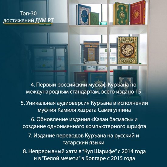 Топ-30 достижений муфтията Татарстана за 30 лет (Фото)