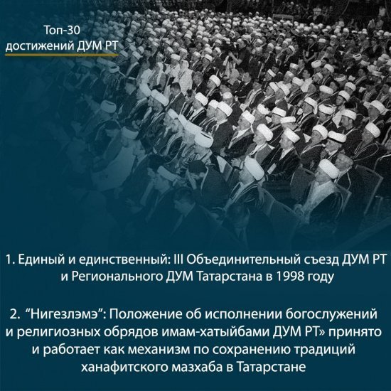 Топ-30 достижений муфтията Татарстана за 30 лет (Фото)