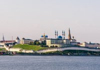 История предпринимательской деятельности мусульман России