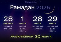 Праздники и знаменательные даты мусульманского календаря на 2025 год (1446-1447 годы хиджры)