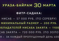 Рамадан-2025: размеры фитр-садаки, фидии и нисаба 