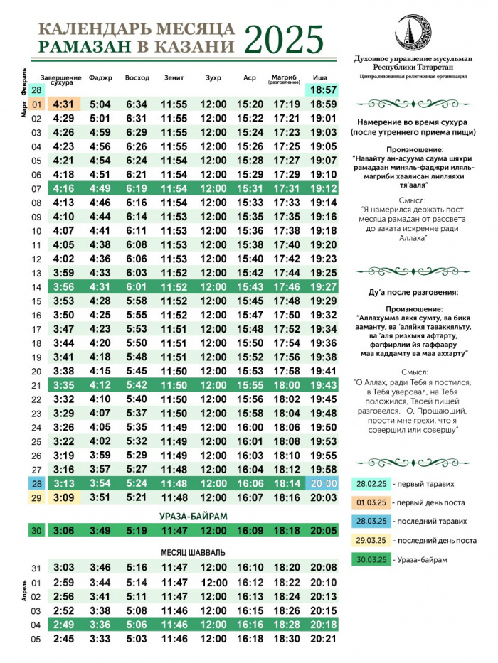 5 дней до Рамадана: о чём важно знать до наступления священного месяца?