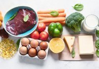 Какие продукты любил наш Пророк Мухаммад ﷺ? (Видео)