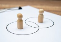 Личные границы в исламе: как защитить, не причиняя вред окружающим 