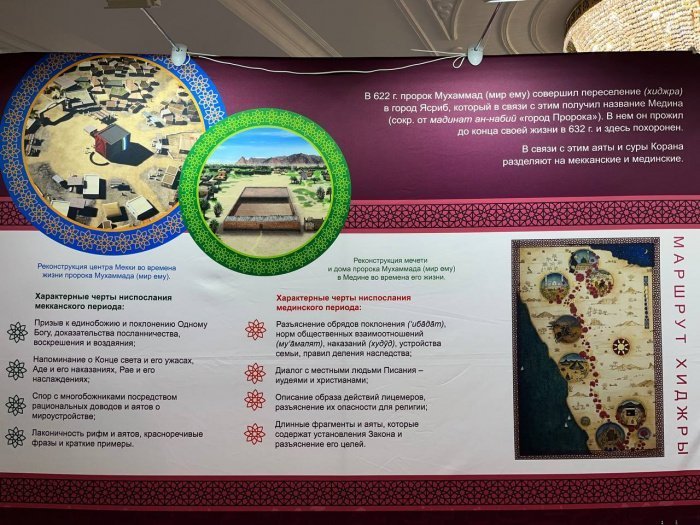 «Мир Корана»: в мечети «Марджани» представили уникальные экспонаты (Фото)