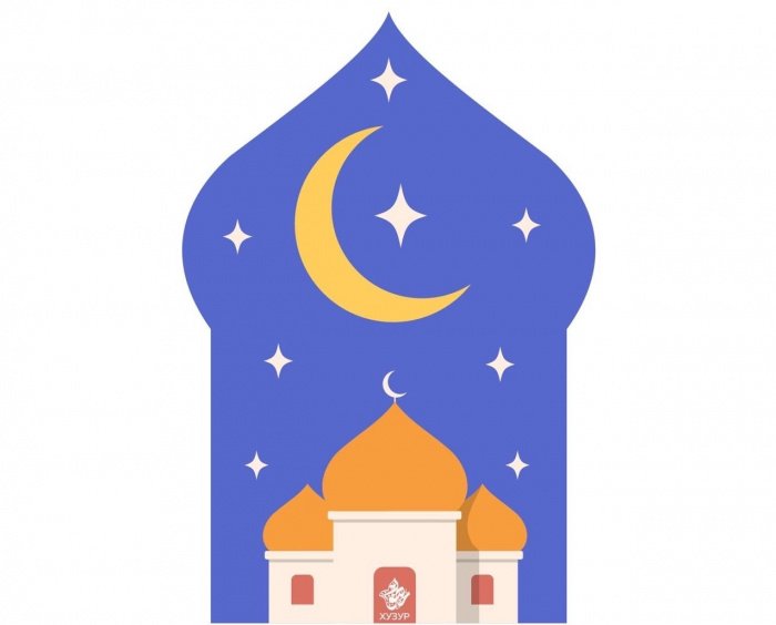 Почему Рагаиб называют ночью исполнения желаний?