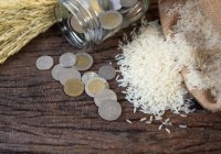 Все, что нужно знать о закяте (Видео)