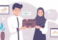 За какие виды имущества нужно платить закят? (Видео)