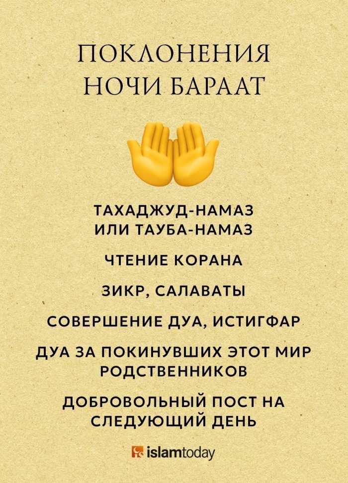 Встречаем Бараат – ночь, когда грешники отделяются от Рая, а праведники – от Ада