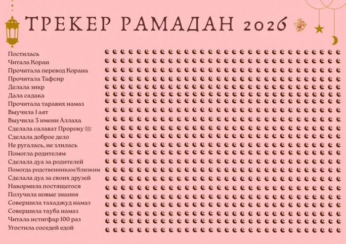 Трекер Рамадана: отслеживайте свои успехи (Таблицы для скачивания)