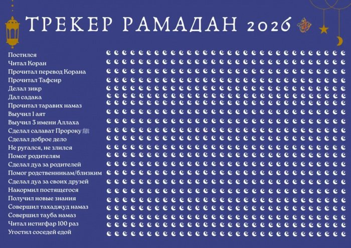 Трекер Рамадана: отслеживайте свои успехи (Таблицы для скачивания)
