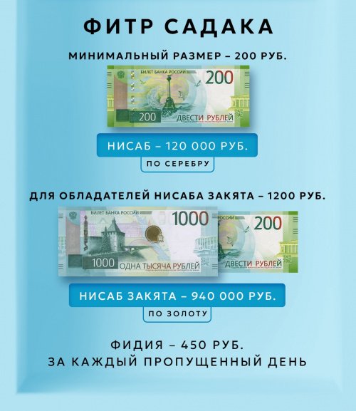 Фото: ДУМ РТ.