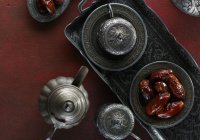 Как соблюдать пост в месяц Шавваль? Дуа ифтара и сухура