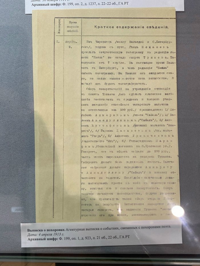 Тукаевские чтения и День памяти: как Казань отметила 140-летие поэта (Фото) Тукаевские чтения и День памяти: как Казань отметила 140-летие поэта (Фото)