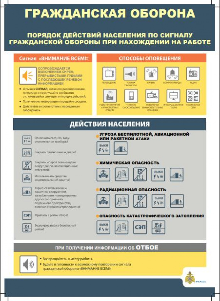 Что делать при атаке беспилотников: полное руководство для мусульман