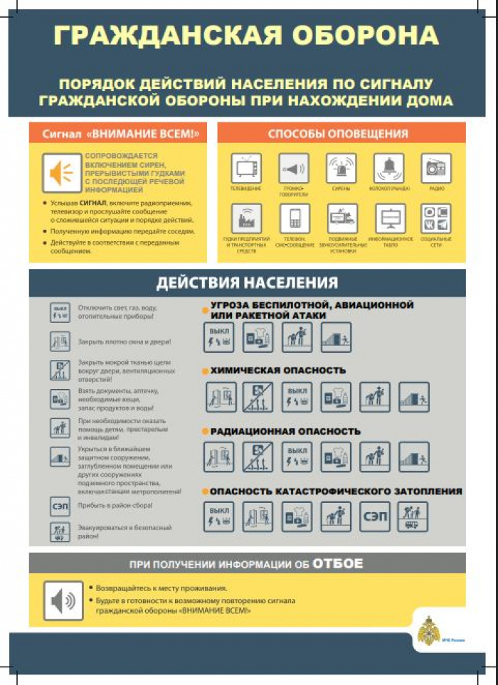 Что делать при атаке беспилотников: полное руководство для мусульман