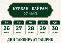Такбир-ташрик: текст, даты и время произнесения в 2026 году