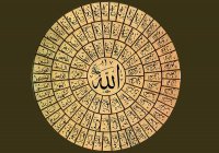 Как понимать слова «добро и зло от Аллаха»?