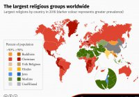 Карту распространенности религий составили эксперты